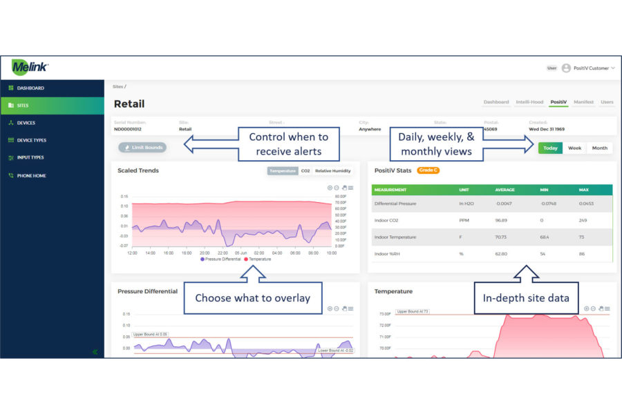 building-monitor-positiV-gbd-magazine-Melink-Portal-Example-02