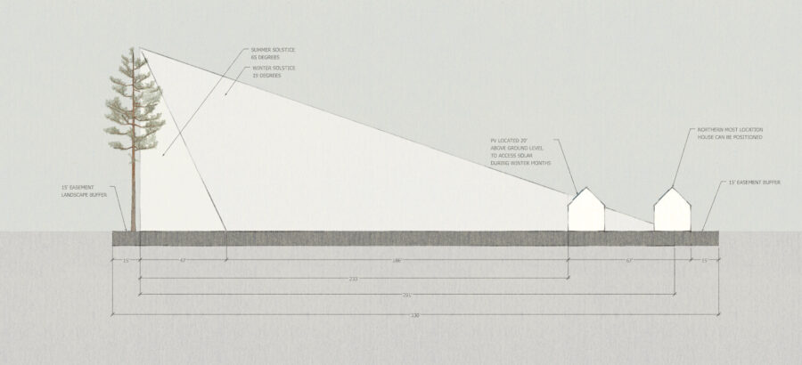 silver-rock-living-building-solar-shading-section-diagram_chiplap-background