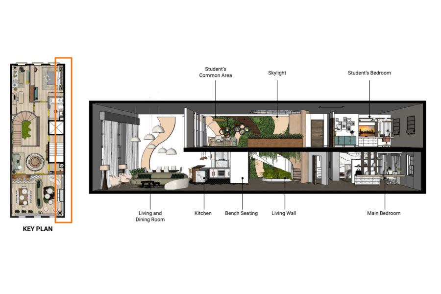 three-es-of-sustainable-design-Berlanga-and-Sy-plan-section-07